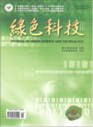 绿色科技杂志