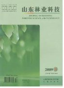 山东林业科技杂志