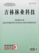 吉林林业科技杂志