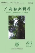 广西林业科学杂志